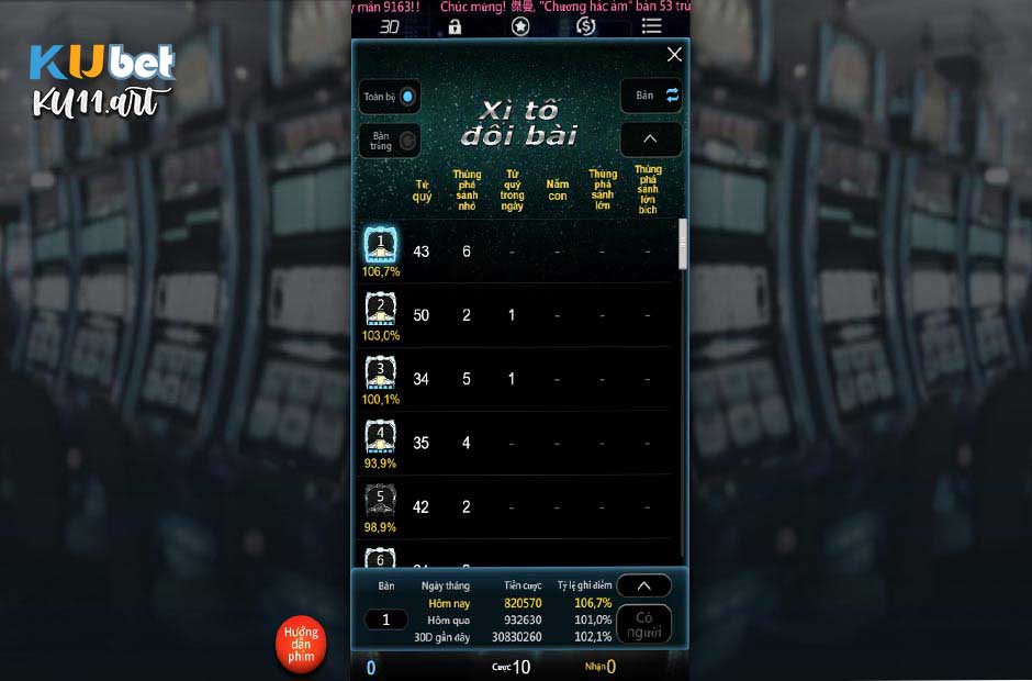 Lựa chọn bàn chơi game bài 3d kubet có tỷ lệ ghi điểm cao 
